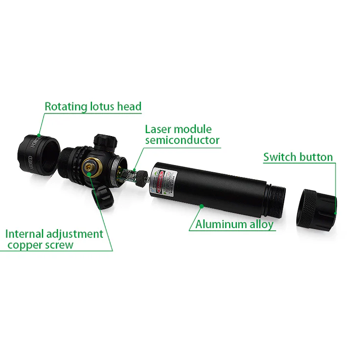 Tactical High-Power Green Laser Sight Kit - Image 5